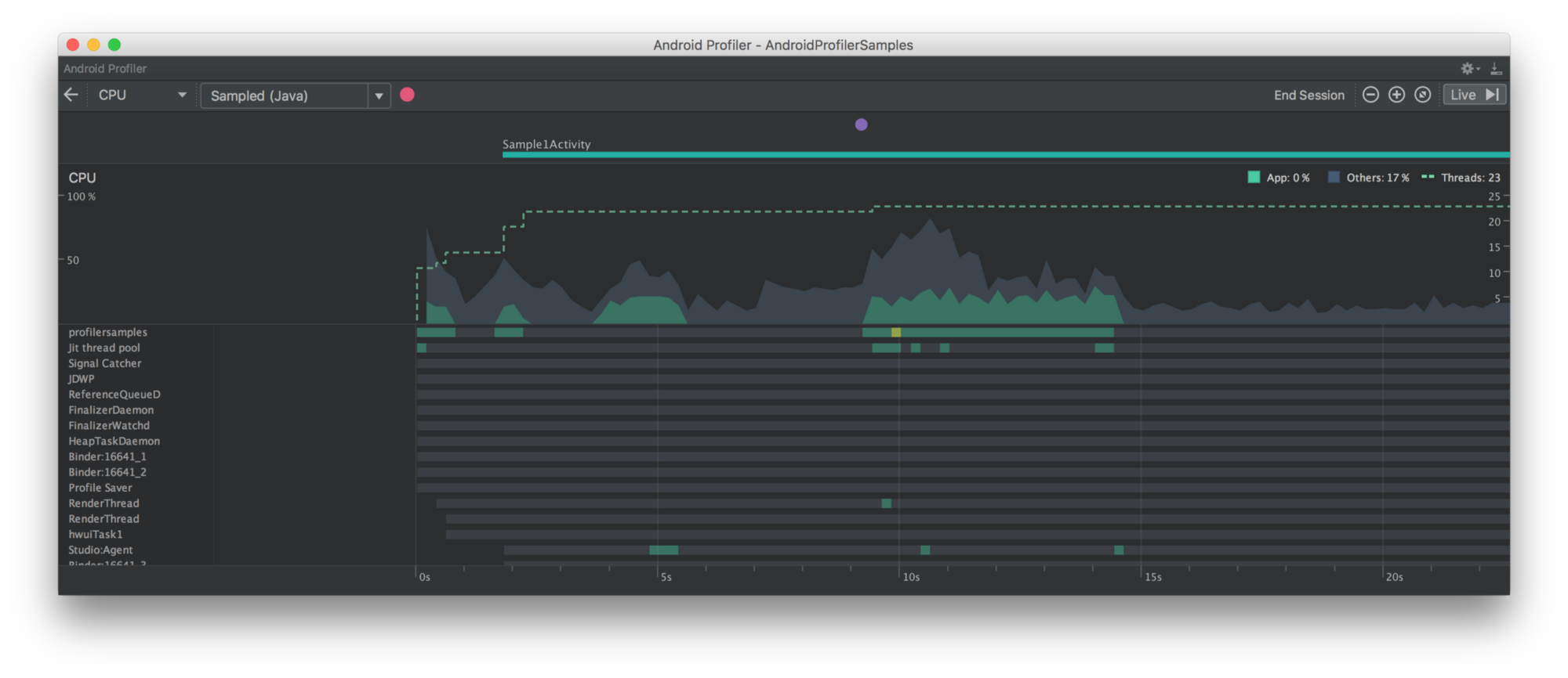 Android profiler как пользоваться